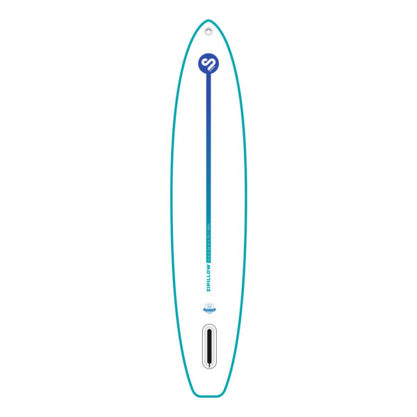 Zipillow - Image 2